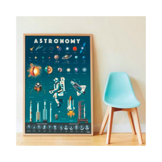 Discovery Poster con 49 Stickers - Astronomía