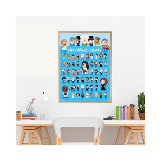Poster con 44 Stickers - Personajes Célebres
